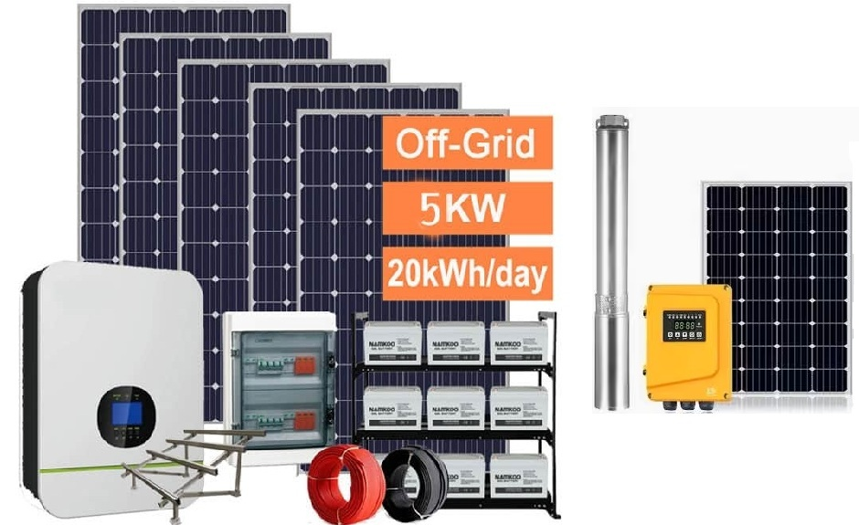 Solar energy and power solutions